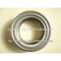 Chrome steel 588910 hydraulic clutch release bearing price